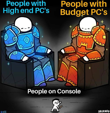 Why Are People Buying Consoles?